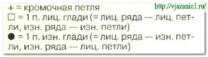 О вязании 17-300x83 Мелкораппортные рельефные узоры
