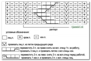 О вязании 2012-07-24_145900-300x202 Рельефные узоры О вязании 2012-07-24_145900-300x202 Рельефные узоры