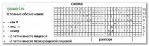 О вязании 2012-07-24_161055-300x93 Рельефные узоры О вязании 2012-07-24_161055-300x93 Рельефные узоры
