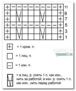 О вязании 2012-07-24_170850-252x300 Рельефные узоры