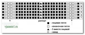 О вязании 2012-07-24_171244-300x125 Рельефные узоры О вязании 2012-07-24_171244-300x125 Рельефные узоры