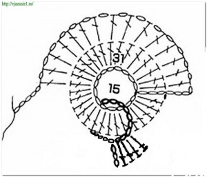 О вязании 183-300x257 Мотив "Восьмерка"