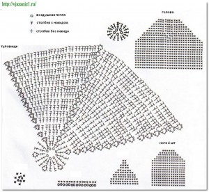 О вязании 2012-09-12_152047-300x276 Ковры крючком! Для дома Ковер Крючок Новости