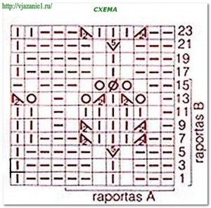 О вязании 2012-09-15_001809-300x296 Ажурные дорожки №3