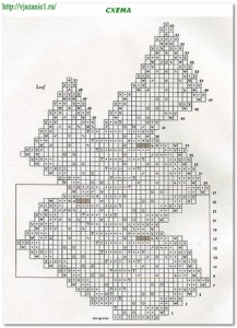 О вязании 2012-09-19_003552-217x300 Шарф листочками Новости Спицы Шарф