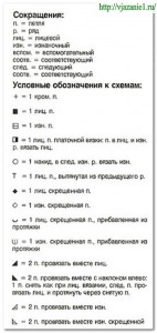 О вязании 2012-09-19_005139-142x300 Условные обозначения. Вариант №1