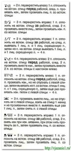 О вязании 2012-09-19_005414-142x300 Условные обозначения. Вариант №1