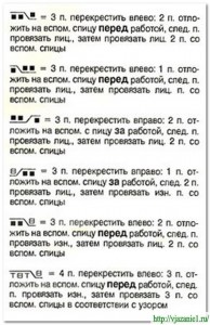 О вязании 2012-09-19_005441-194x300 Условные обозначения. Вариант №1