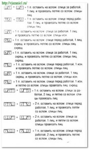 О вязании 2012-09-19_020743-180x300 Условные обозначения. Вариант №3