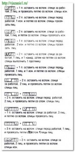О вязании 2012-09-19_020821-148x300 Условные обозначения. Вариант №3
