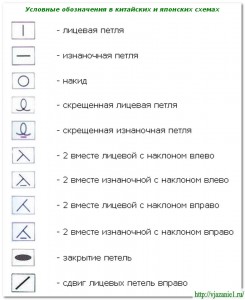 О вязании 2012-09-22_235658-245x300 Условные обозначения в китайских и японских схемах