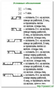 О вязании 2012-10-19_141655-186x300 Декоративная коса