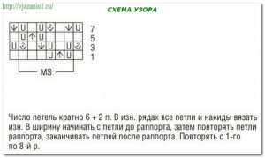 2012-11-29_222017 2012 11 29 222017 300x179 Сетчатый узор