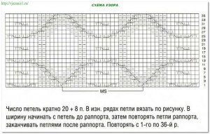 О вязании 2012-11-29_222908-300x191 Узор с косами и ромбами