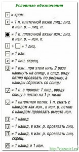 О вязании 2012-11-29_223109-156x300 Условные обозначения. Вариант №5