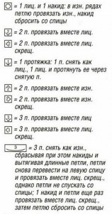 О вязании 2012-11-29_223141-158x300 Условные обозначения. Вариант №5