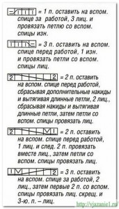 О вязании 2012-11-29_223431-171x300 Условные обозначения. Вариант №5