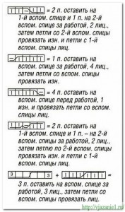О вязании 2012-11-29_223523-177x300 Условные обозначения. Вариант №5
