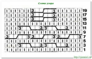 2013-01-03_235809 2013 01 03 235809 300x192 Коса с плетенкой