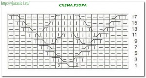 О вязании 2013-01-10_172028-300x161 Вяжем ромбы 
