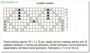 О вязании 2013-01-10_173703-300x176 Узор с листочками