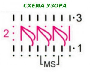 О вязании 2013-01-23_232538-300x240 Узор с длинными петлями
