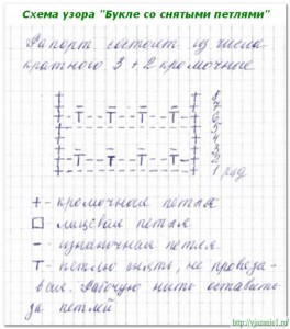 О вязании 2013-01-31_010907-264x300 Букле со снятыми петлями