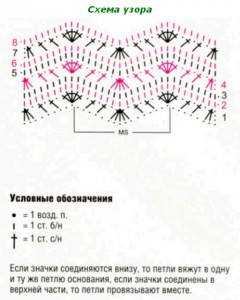 О вязании 2013-01-31_015421-240x300 Цветное вязание - волны