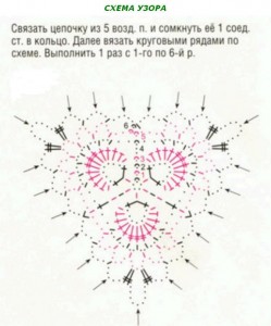 О вязании 2013-01-31_015850-249x300 Треугольный мотив