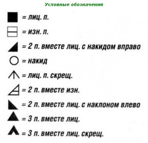 О вязании 2013-02-25_175732-300x290 Бирюзовая туника Новости Спицы Туника