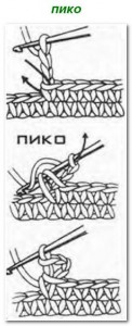 О вязании 2013-04-08_180644-122x300 Топ Ромашки, связанный крючком Вяжем топ Крючок Новости О вязании 2013-04-08_180644-122x300 Топ Ромашки, связанный крючком Вяжем топ Крючок Новости