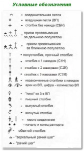 О вязании 2013-04-08_182102-168x300 Топ Ромашки, связанный крючком Вяжем топ Крючок Новости О вязании 2013-04-08_182102-168x300 Топ Ромашки, связанный крючком Вяжем топ Крючок Новости