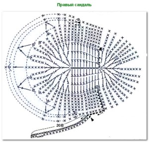 О вязании 2013-06-12_164658-300x285 Вязание для детей - сандалики крючком Вяжем детям Крючок Новости Пинетки