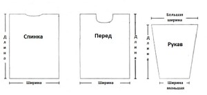 О вязании vikroyka-300x138 Калькулятор пряжи